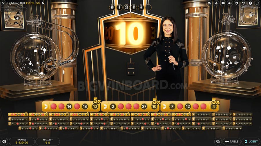 เว็บ พนัน ดี ที่สุด 2019: วิธีเล่นเกมสล็อตสุดฮิต